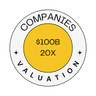 Company Valuations Logo